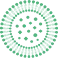 Multi-Active Co-Encapsulation